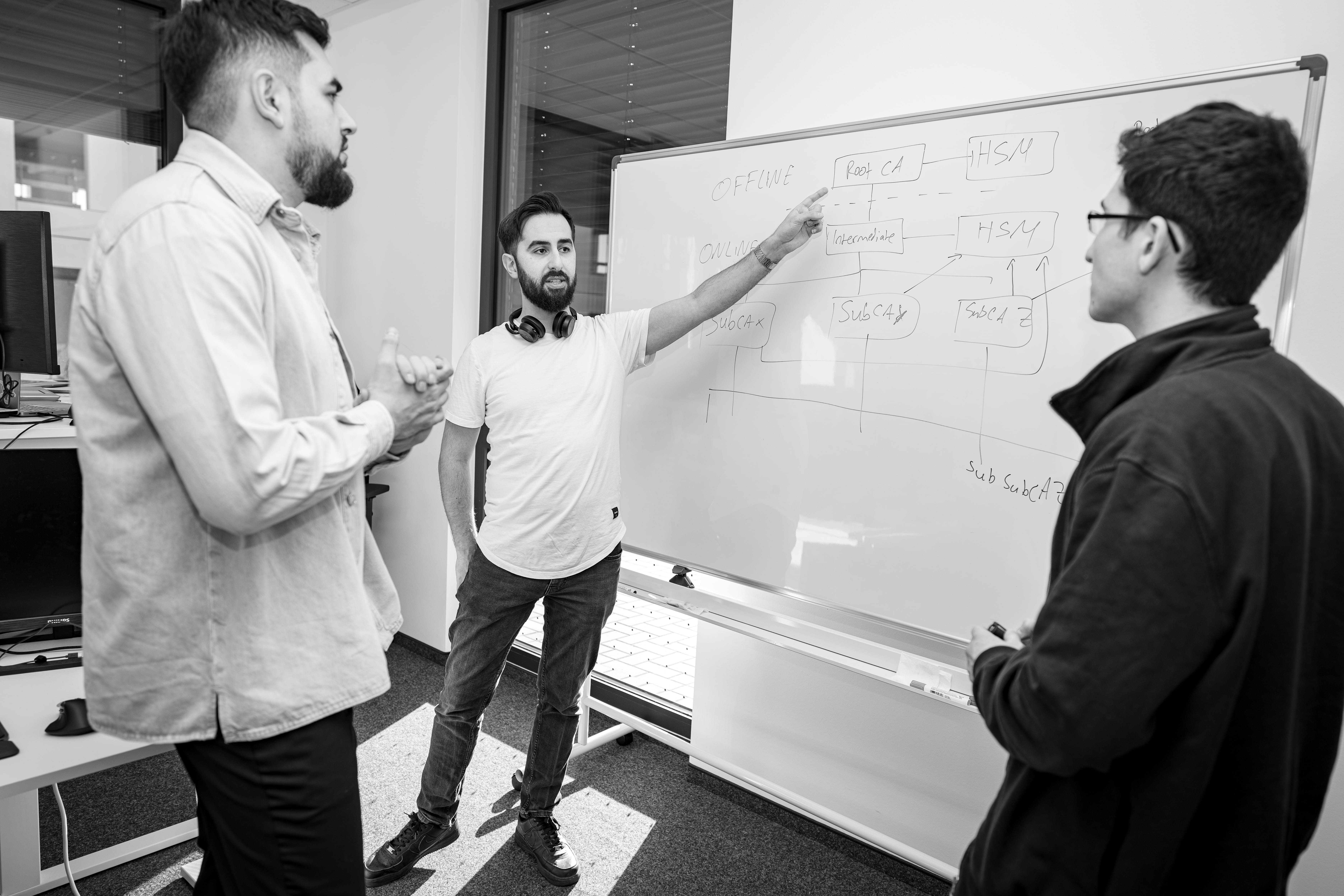 Bochum Cybersecurity Hub